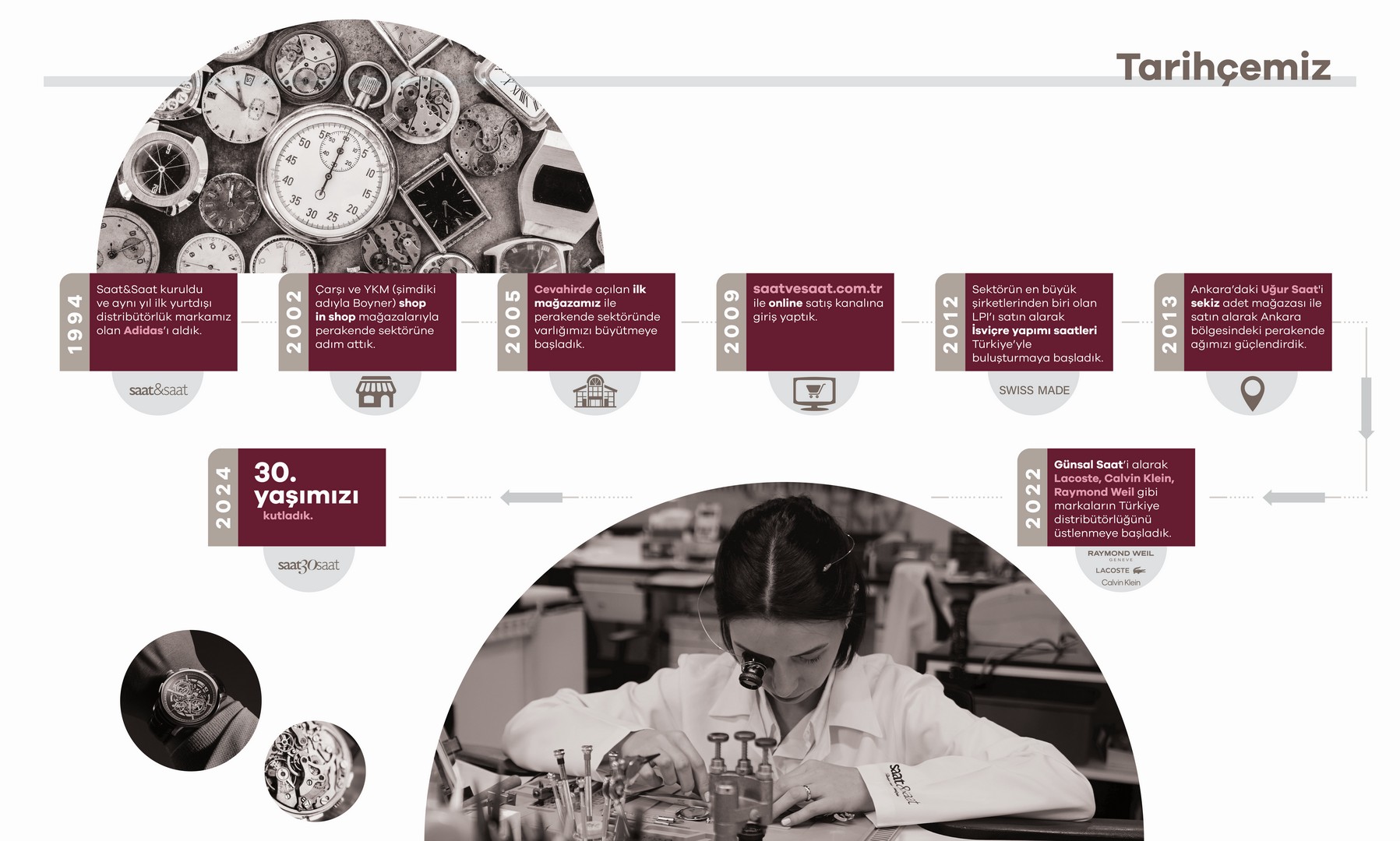 30. Yıl Saat & Saat