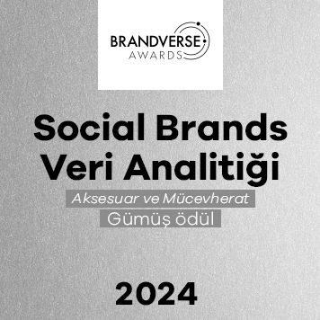 Brandverse